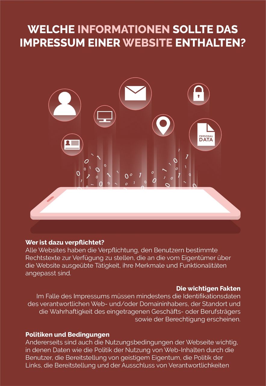 Informationen zum Impressum Infografik